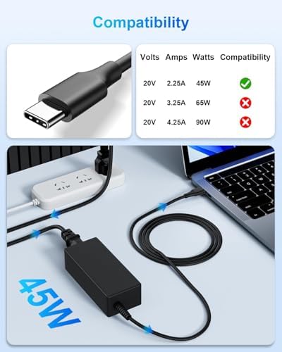 INEXEWOC universal type c power cord displaying detachable alternating current wall plug