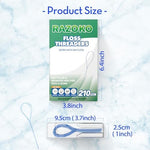 Flexible nylon loop floss threader being used under a dental bridge.