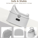 Side profile of Himold bear-themed potty trainer
