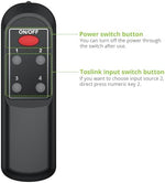 Rear panel of Linkfor optical switch showing output and power connections