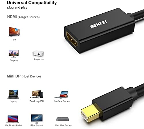 BENFEI Mini DP male to HDMI female cord displaying the durable strain relief construction