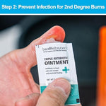 Emergency first aid treatment for skin burns and scalds