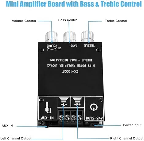 JIAATGA stereo audio mini power amplifier module displaying input ports