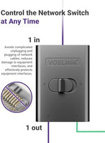 VCELINK bidirectional hardware switch diagram illustrating the two in one out setup for office networks.