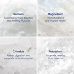 Trace Minerals ConcenTrace low sodium mineral dietary supplement packaging highlighting 72 plus essential minerals