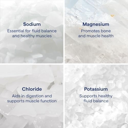 Trace Minerals ConcenTrace low sodium mineral dietary supplement packaging highlighting 72 plus essential minerals