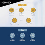 The Eye Doctor BodyBeads filling technology for superior heat retention in eye masks.