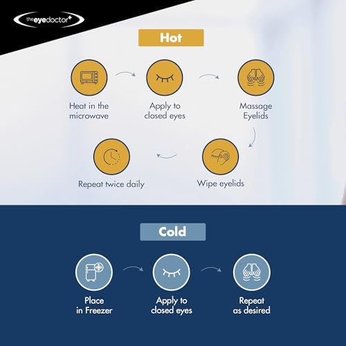 The Eye Doctor BodyBeads filling technology for superior heat retention in eye masks.