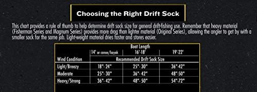 Lindy Standard Series Drift Sock - Image 3