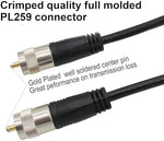 Close up of PL259 male connector on Exgoofit coax cable