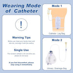 BeHerk medical incontinence catheter packaging