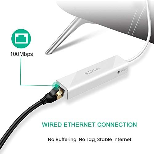 Smays adapter showing three USB 2.0 expansion ports