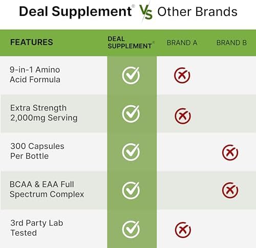 Authentic Deal Supplement EAA packaging