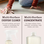 Mrs. Meyer's Clean Day Lavender concentrate showing dilution instructions.