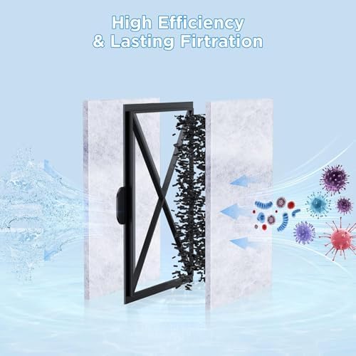 HiTauing eight pack box packaging for fish tank filtration refills.