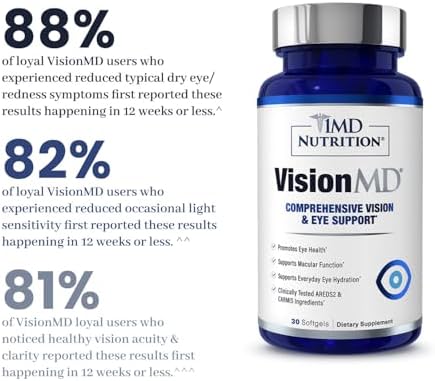1MD Nutrition VisionMD eye health supplement 30 softgels
