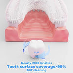 LIFMHYH waterproof electric toothbrush being held securely under running water to demonstrate shower safe functionality.