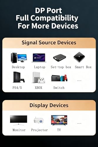 Premium 8K video transmission wire laid flat to display its full 6.6 feet length