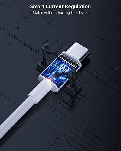 Premium fast charging block showing single Type C input port closeup.