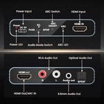Avedio Links imported premium audio splitter showing gold-plated HDMI interface connections close up.