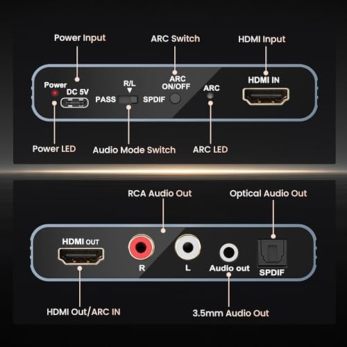 Avedio Links imported premium audio splitter showing gold-plated HDMI interface connections close up.