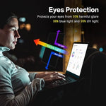 Micro louver technology overview protecting sensitive data from visual hackers in public transit.
