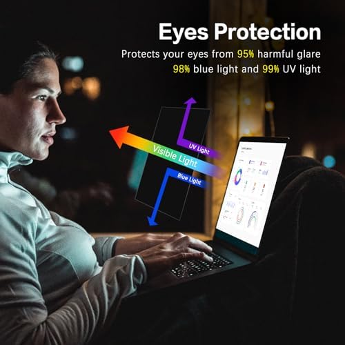 Micro louver technology overview protecting sensitive data from visual hackers in public transit.
