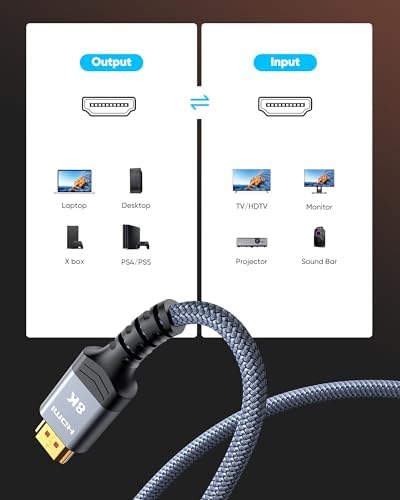 Highwings ultra high speed braided HDMI cable package contents showing the two meter length configuration.