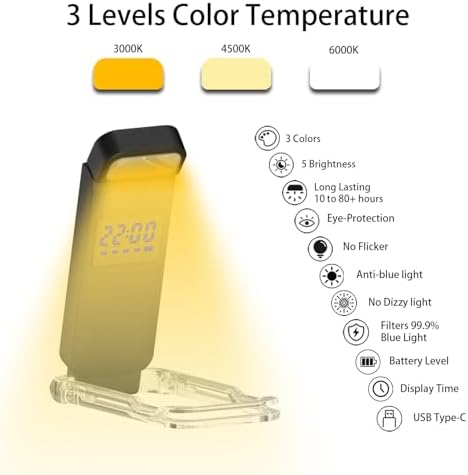 SFV rechargeable reading light showing clip mechanism