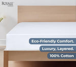 Top view of smooth white fitted sheet on queen mattress
