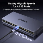 UGREEN unmanaged network splitter hub displaying the physical standard and VLAN mode toggle switch