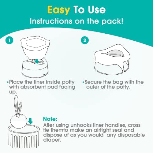 Side profile of universal potty liner compatible with OXO Tot