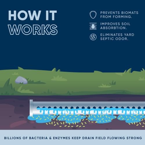 Eco Strong bio-enzyme septic cleaner bottle label details