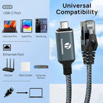 Thzzhnno Type C to RJ45 network cord highlighting the durable black and grey double-braided nylon exterior jacket.