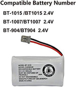 Premium Nickel-Cadmium cordless phone battery pack designed for Panasonic HHR-P506 compatibility