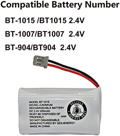Premium Nickel-Cadmium cordless phone battery pack designed for Panasonic HHR-P506 compatibility