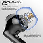 Btootos A90 Pro earbuds showing the digital LED battery power display