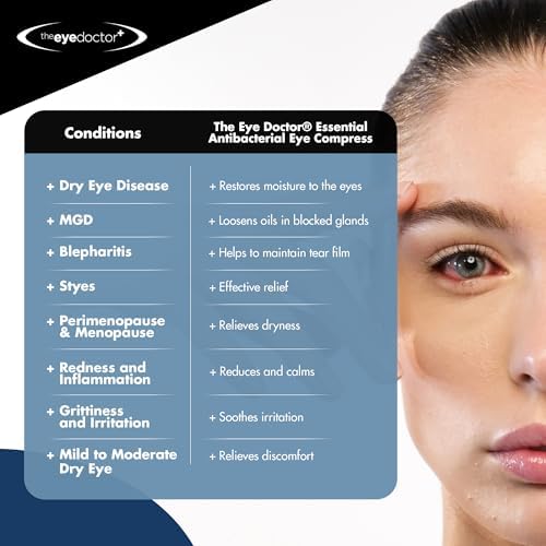 The Eye Doctor Essential used as a cold pack for sinus headache and allergy relief.