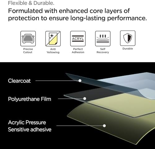 Full packaging of the premium Spigen PlatinumShield kit designed for Tesla Model 3 and Model Y.