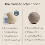 Sustainable laundry kit featuring hemp balls and storage bag.