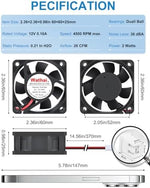 Wathai IP67 cooling fan side angle view detailing the compact 25mm thickness profile