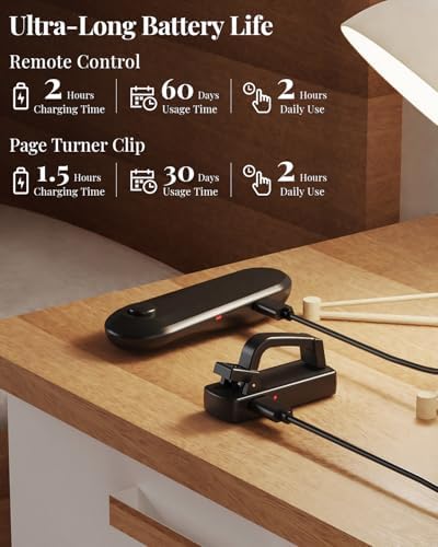 Vizzicool page turner packaging contents display