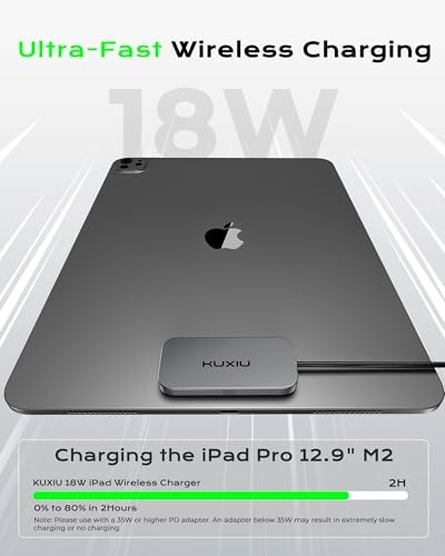 KU XIU magnetic connector charger demonstrating port freedom with empty thunderbolt slot.