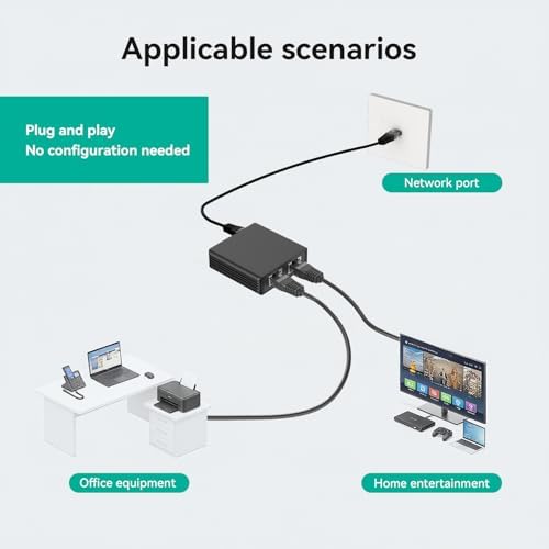 High speed network splitter device displaying robust casing and reinforced ethernet connectors.