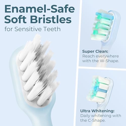 Pack of three white replacement toothbrush heads for K12 sonic electric brushes.