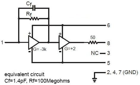 Angled view of the Cremat Inc radiation detector preamplifier module displaying the durable pin layout.