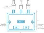 Steren premium television network hardware showcasing mechanical buttons