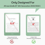 Close up of CoBak matte screen protector texture on Kindle device