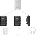Avantree Audiplex 2403s wireless audio transmitter and multiple receivers set front view showing main hub and three portable clip-on units.