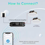 Studiofinix amplifier box for ceiling speaker system